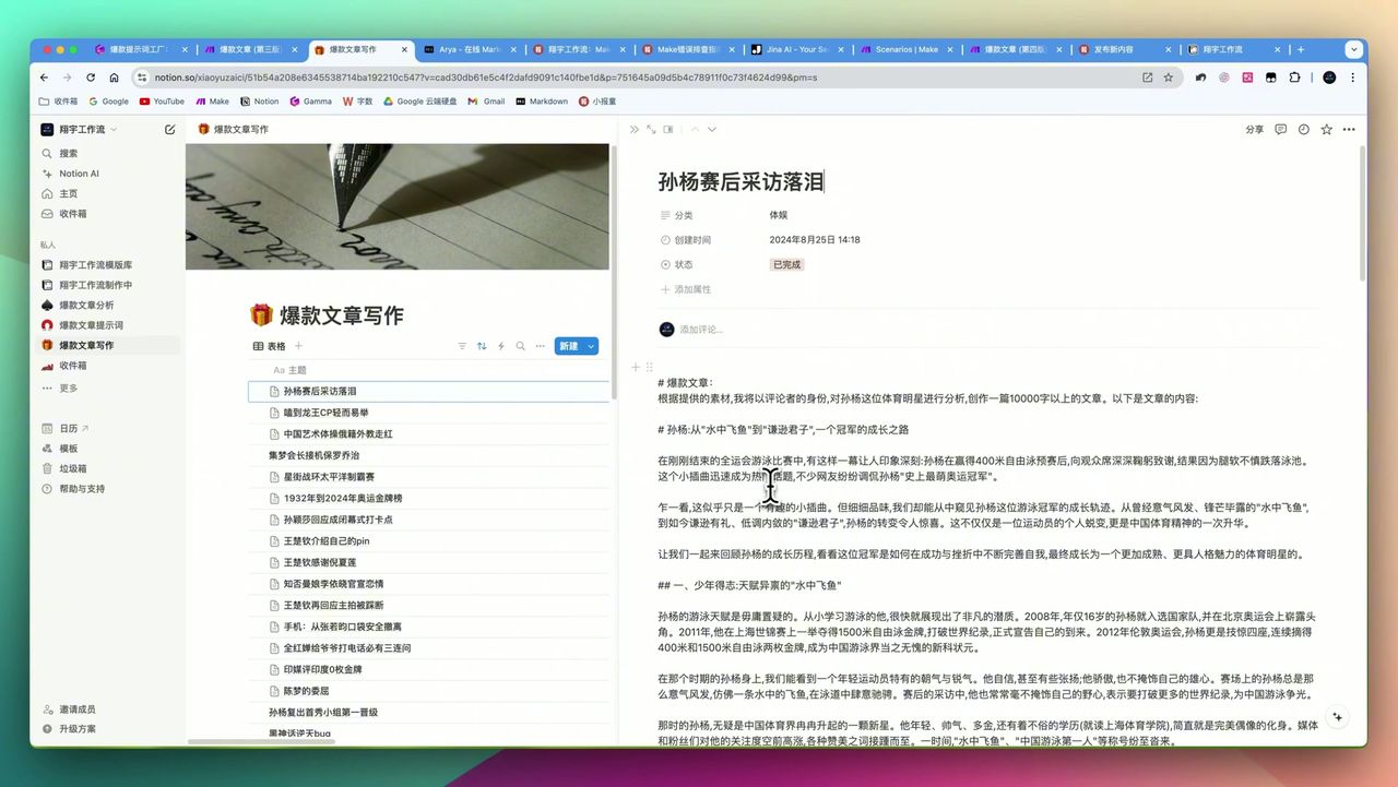 Auto-generated viral article example