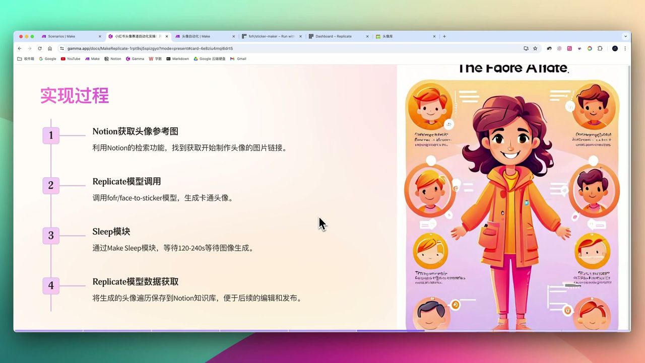 Make.com workflow core modules